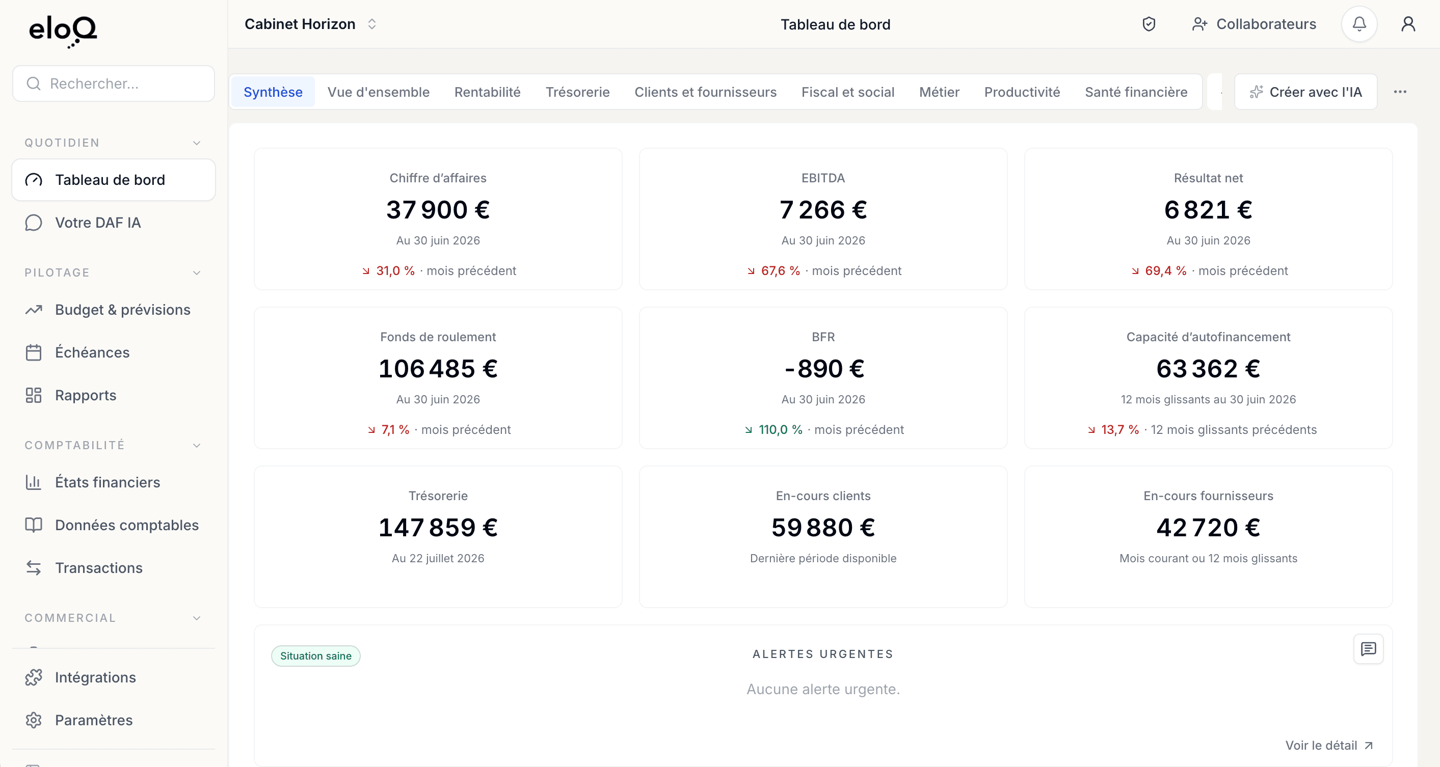 Tableau de bord financier PME : les 8 indicateurs à suivre pour piloter votre entreprise